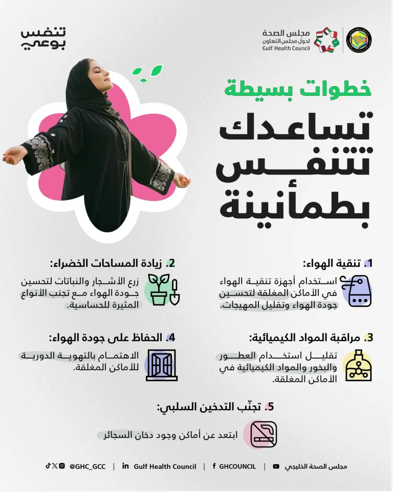 خطوات-بسيطة-تساعدك-تتنفس-بطمأنينة-01-scaled