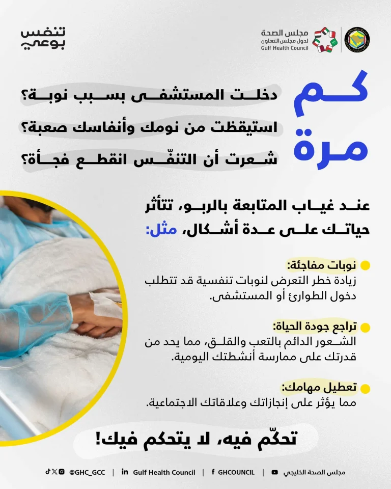 كم-مره-دخلت-المستشفى-بسبب-نوبة-01-scaled